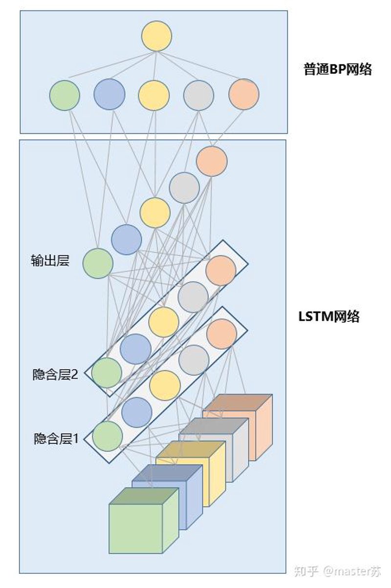 AI语音助手：如何选择最适合你的小伙伴